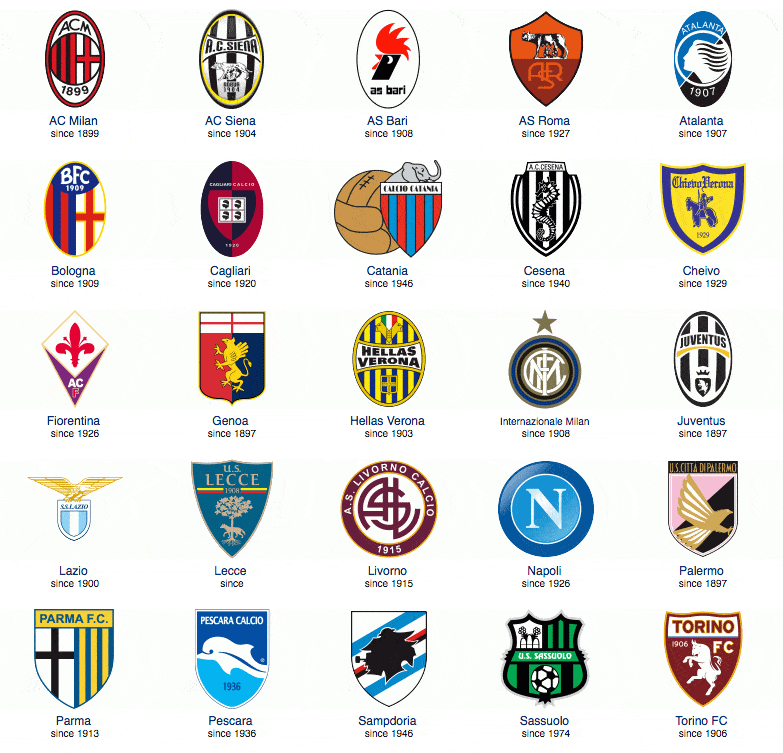 2025赛季懂球帝中超全部30轮MVP一览：五人三次当选并列最多（2025赛季懂球帝中超30轮MVP汇总：五人三度当选并列第一）